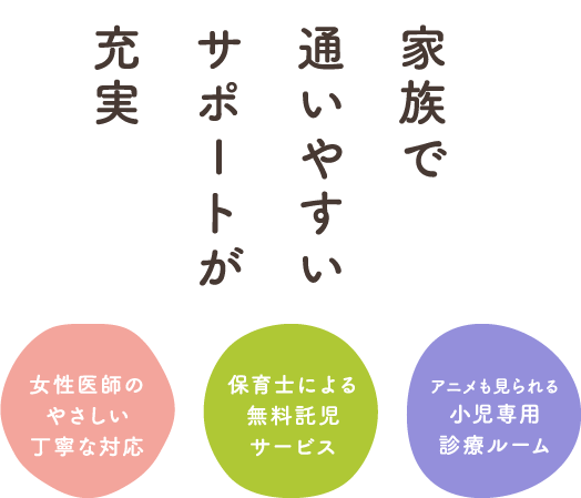 家族で通いやすいサポートが充実 女性医師のやさしい丁寧な対応 方駆使による無料託児サービス アニメも見られる小児専用診療ルーム